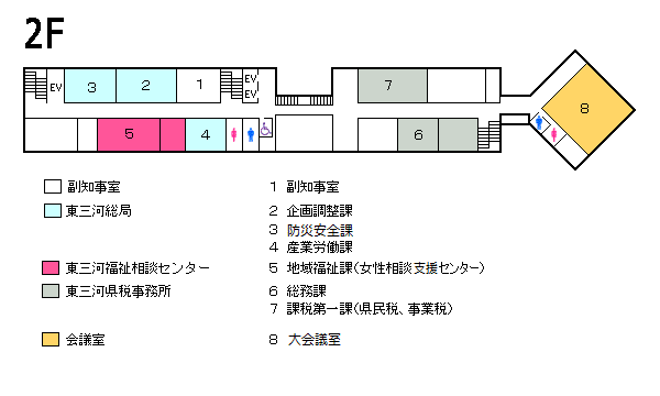 東三河総合庁舎2F