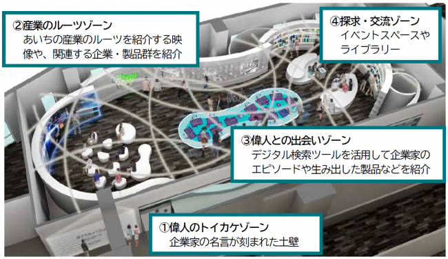 あいち創業館の図