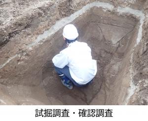 試掘調査、確認調査の様子です。トレンチ呼ばれる穴を掘り、調査を行います。