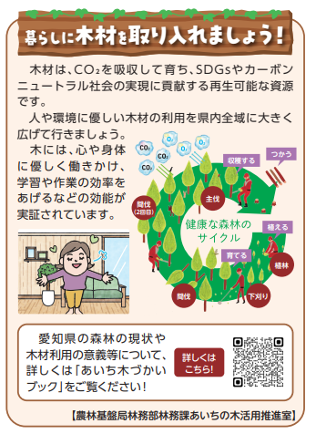 あいち暮らしっく164号掲載記事抜粋