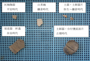 試掘調査で出土した遺物の一例稲沢緑風館高等学校