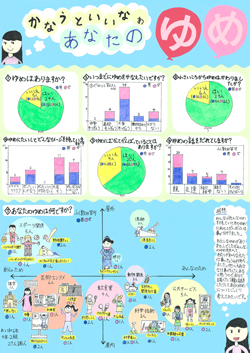 第2部金3
