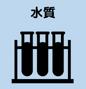 水質