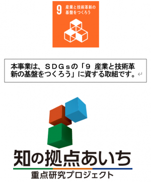 重プロロゴ