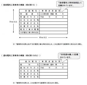 標識