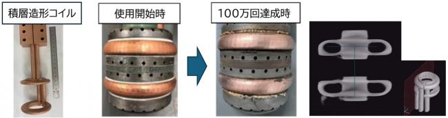試験前後のコイル変化