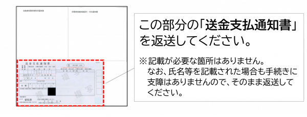 送金支払通知書