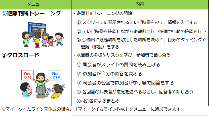 イメージ図