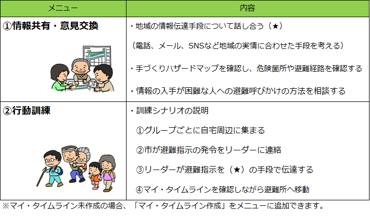 イメージ図
