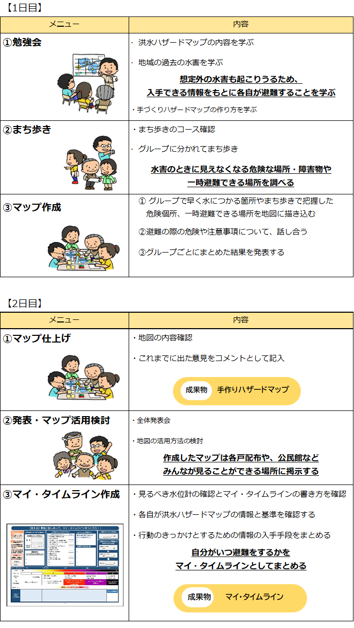 イメージ図