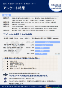 アンケート結果