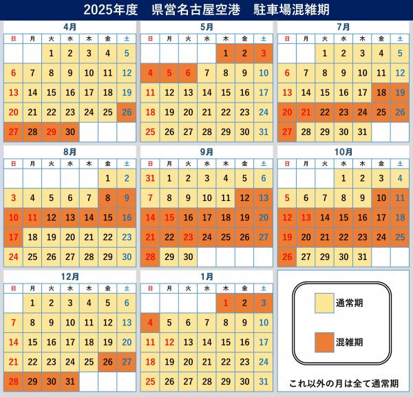 2025年度　県営名古屋空港　駐車場混雑期