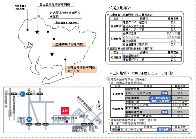 2025年度における県立高等技術専門校の体制(２拠点)