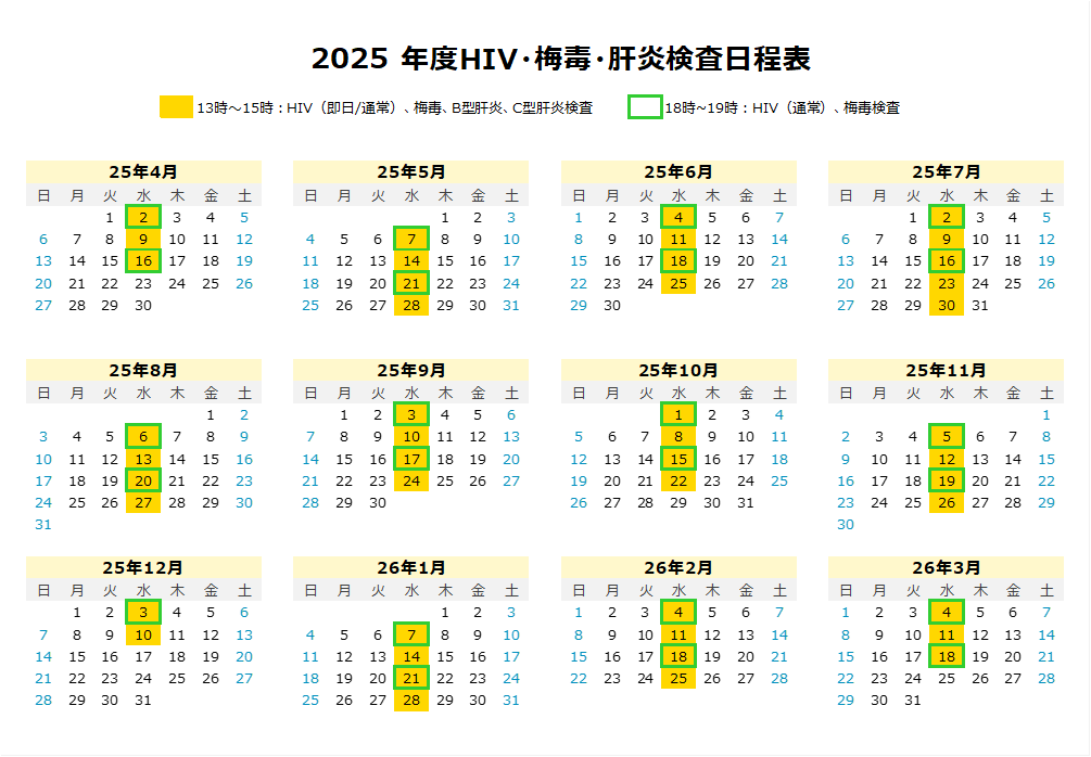 2025年度HIV・梅毒・肝炎検査日程表