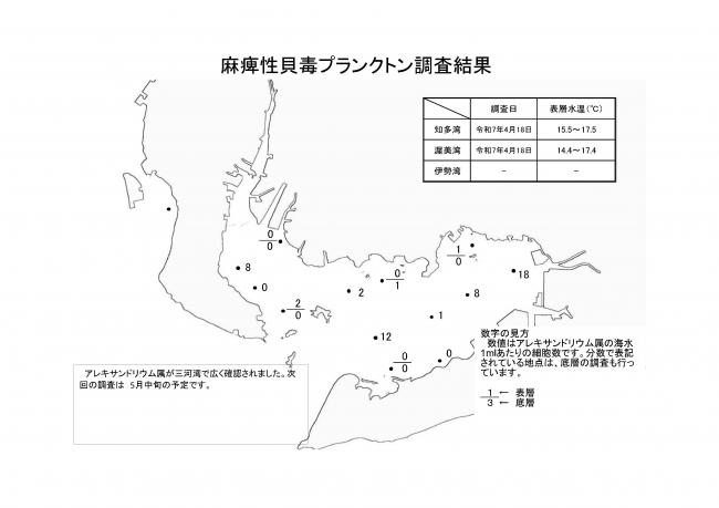 麻痺性貝毒プランクトン調査結果
