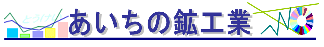 あいちの鉱工業