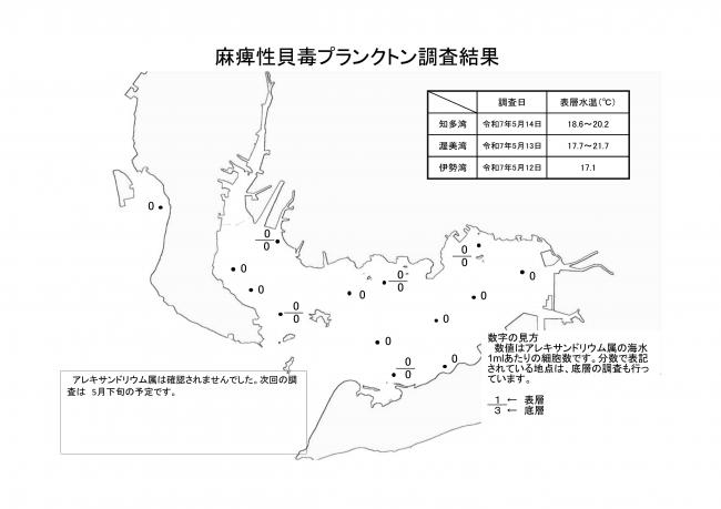 麻痺性貝毒プランクトン調査結果