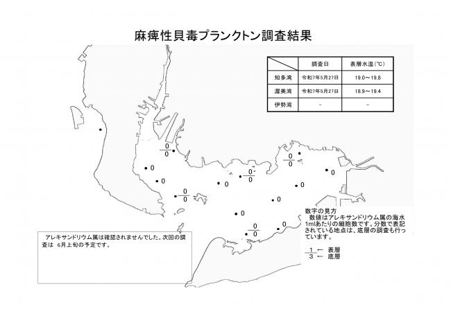 麻痺性貝毒プランクトン調査結果
