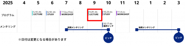 スケジュール