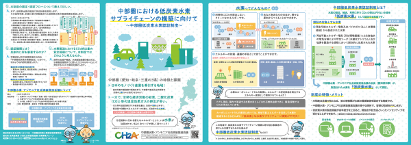 低炭素水素認証制度パンフレット１