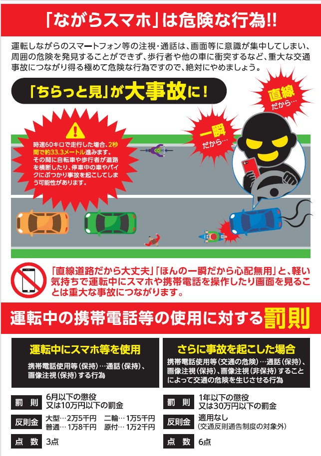 ながらスマホの画像(裏)