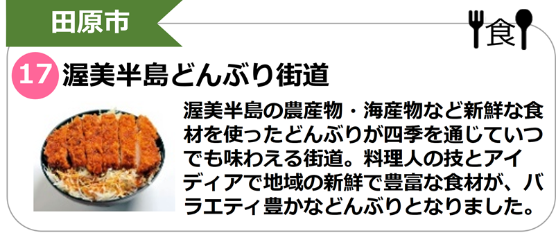 渥美半島どんぶり街道