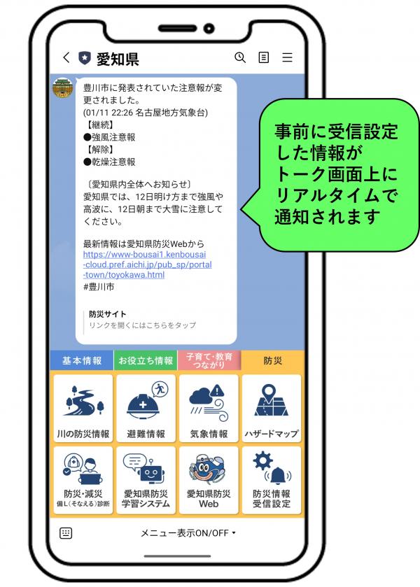 Lアラート画面イメージ