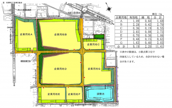 土地利用計画図