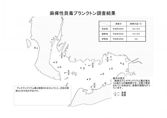 麻痺性貝毒プランクトン調査結果