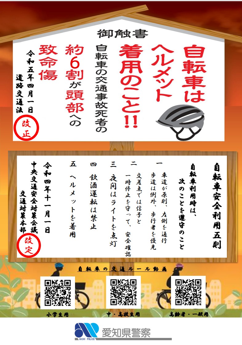ヘルメット着用啓発のチラシ