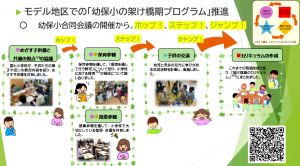 研修動画