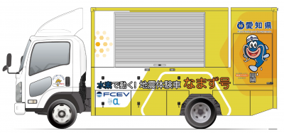 燃料電池地震体験車(左サイドイメージ)