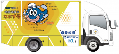 燃料電池地震体験車(右サイドイメージ)