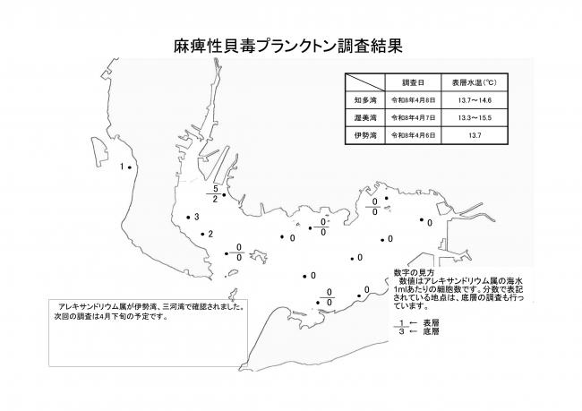 麻痺性貝毒プランクトン調査結果