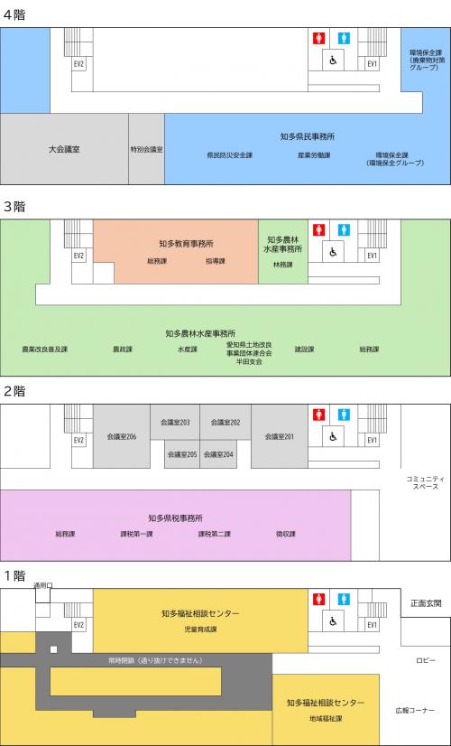 館内図