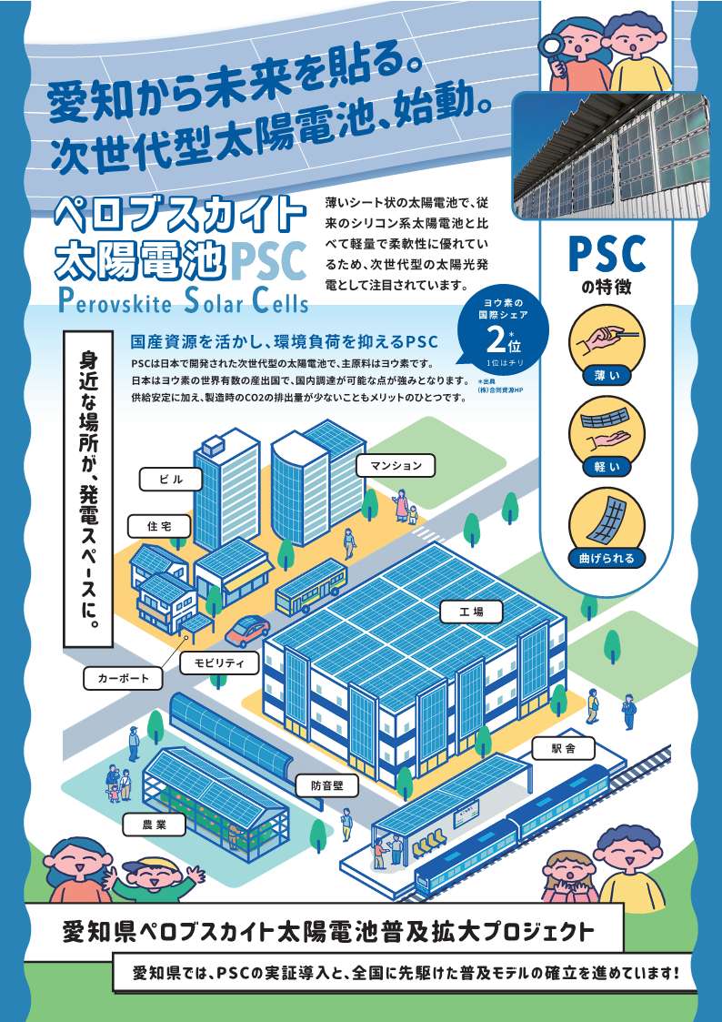 PR資料