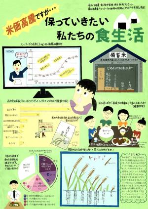 第4部（中学生の作品）​全国コンクール佳作