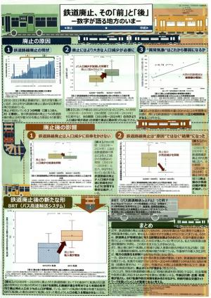 第6部（高校生以上の作品）全国コンクール入選一席