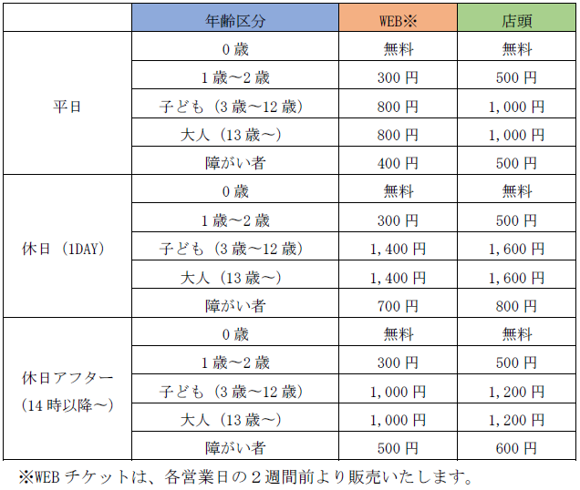 利用料金