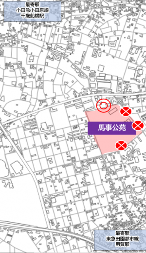 ラストマイル情報にかかるWebページ