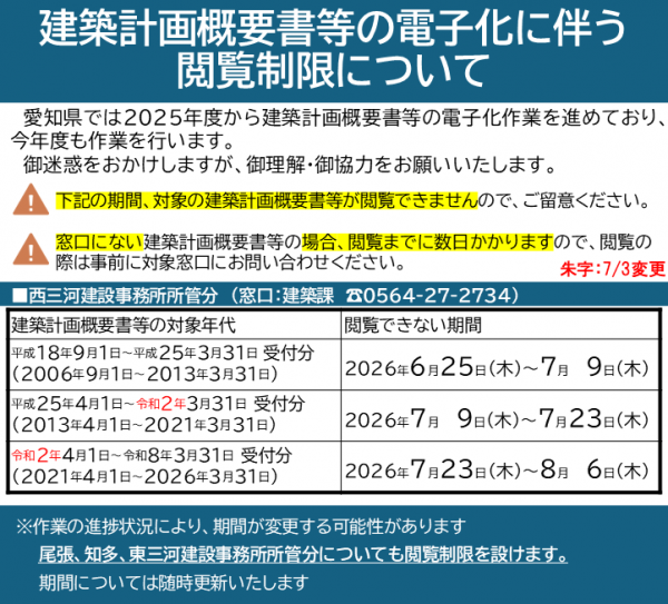 建築計画概要書等の閲覧の制限について