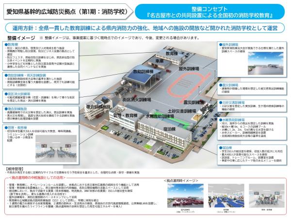 消防学校イメージ