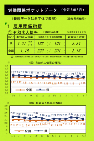 令和8年8月ポケットデータ