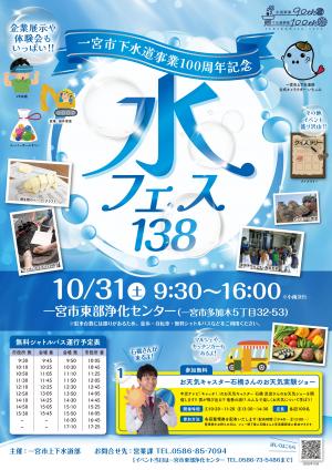 一宮市画像(1)