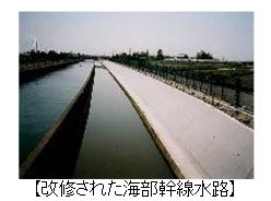木曽川大堰 集中管理室