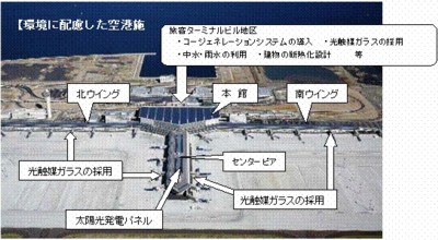 環境に配慮した空港施設