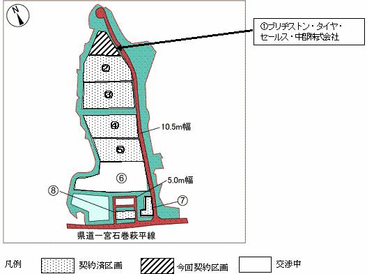 〈平面図)