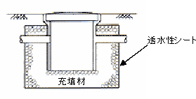 浸透ますのイメージ画像です