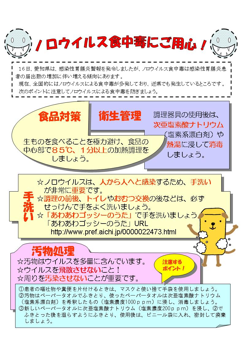 ノロウイルス食中毒啓発資料