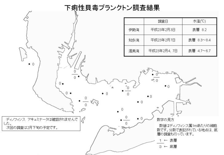 下痢性貝毒プランクトン調査結果（平成23年2月10日）